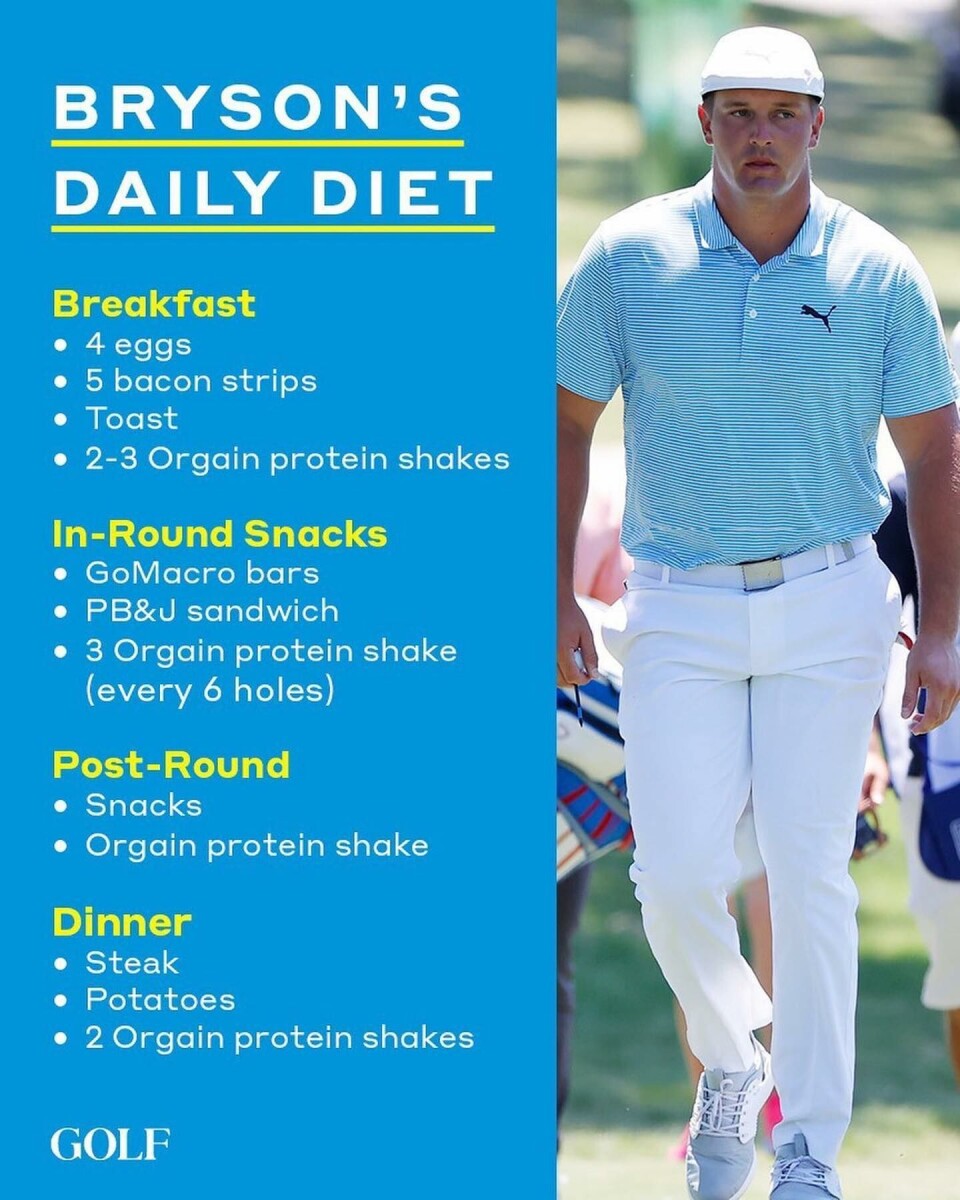 Sjekk ut DeChambeaus ekstreme diett!