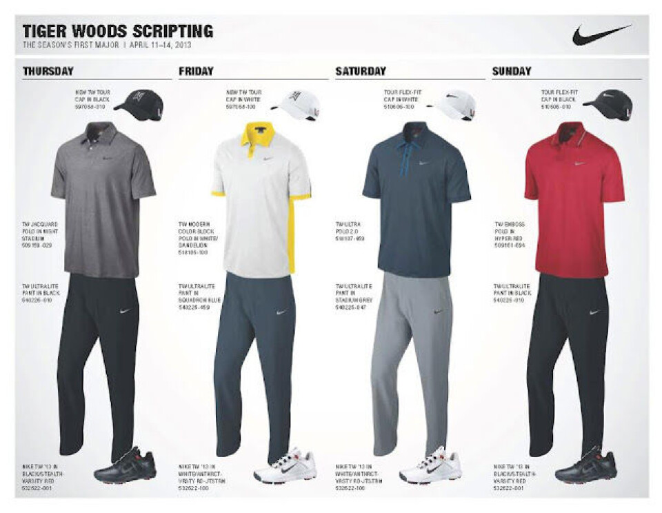 Tigers antrekk for Masters