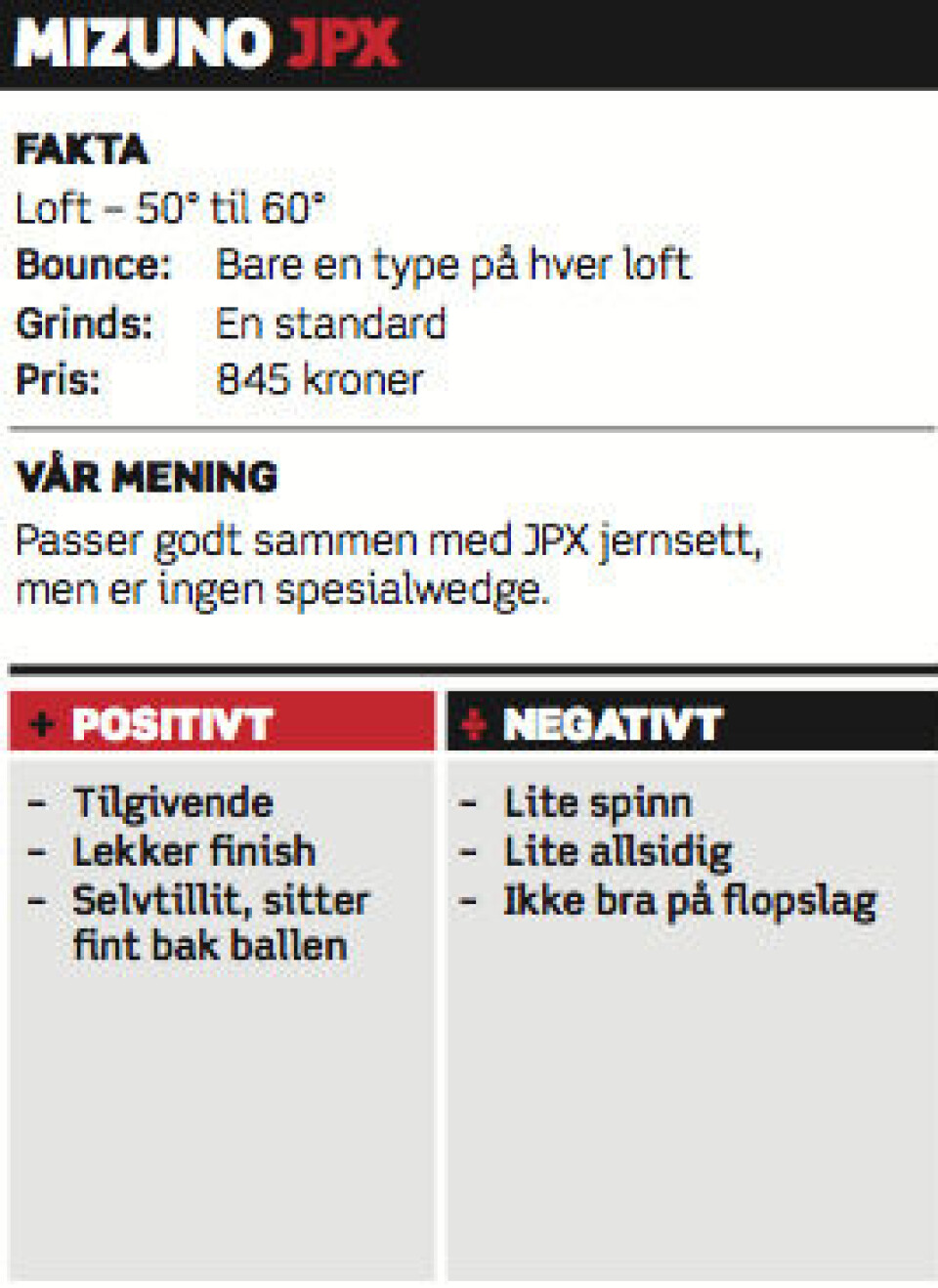 Utstyrstest 2014: Wedger