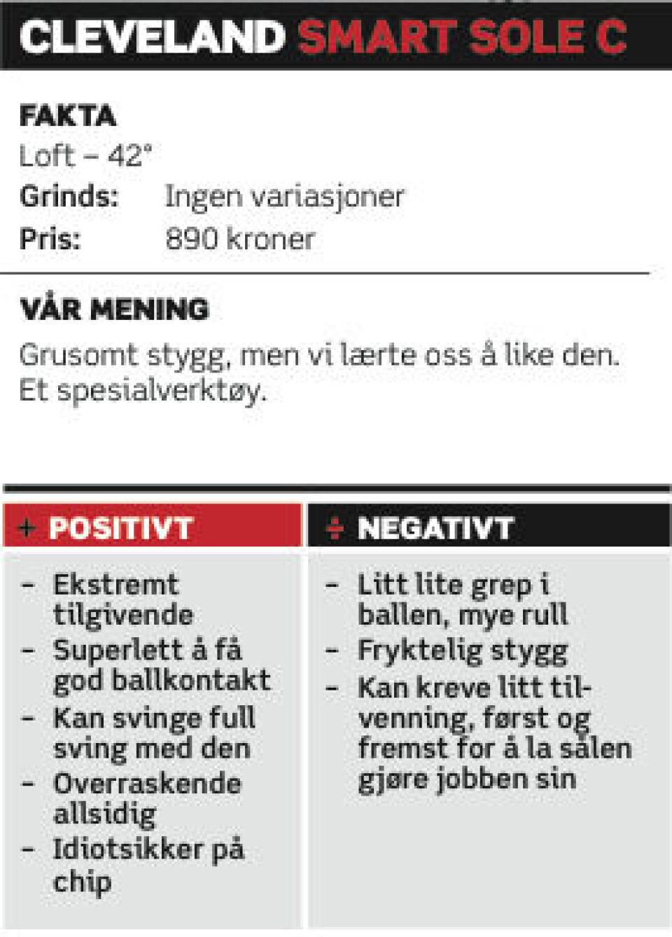 Utstyrstest 2014: Wedger