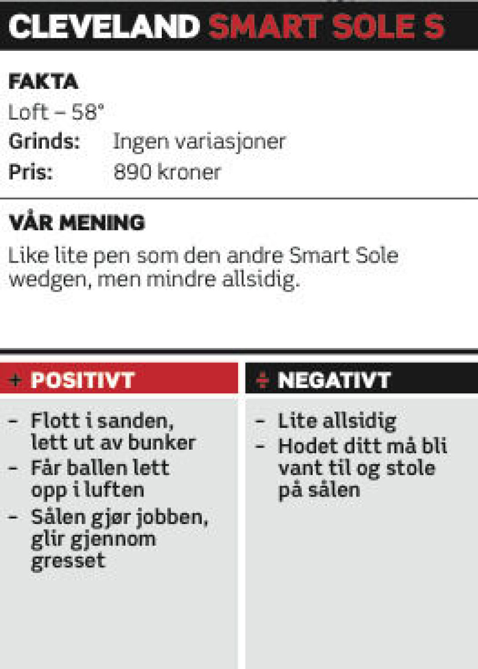 Utstyrstest 2014: Wedger