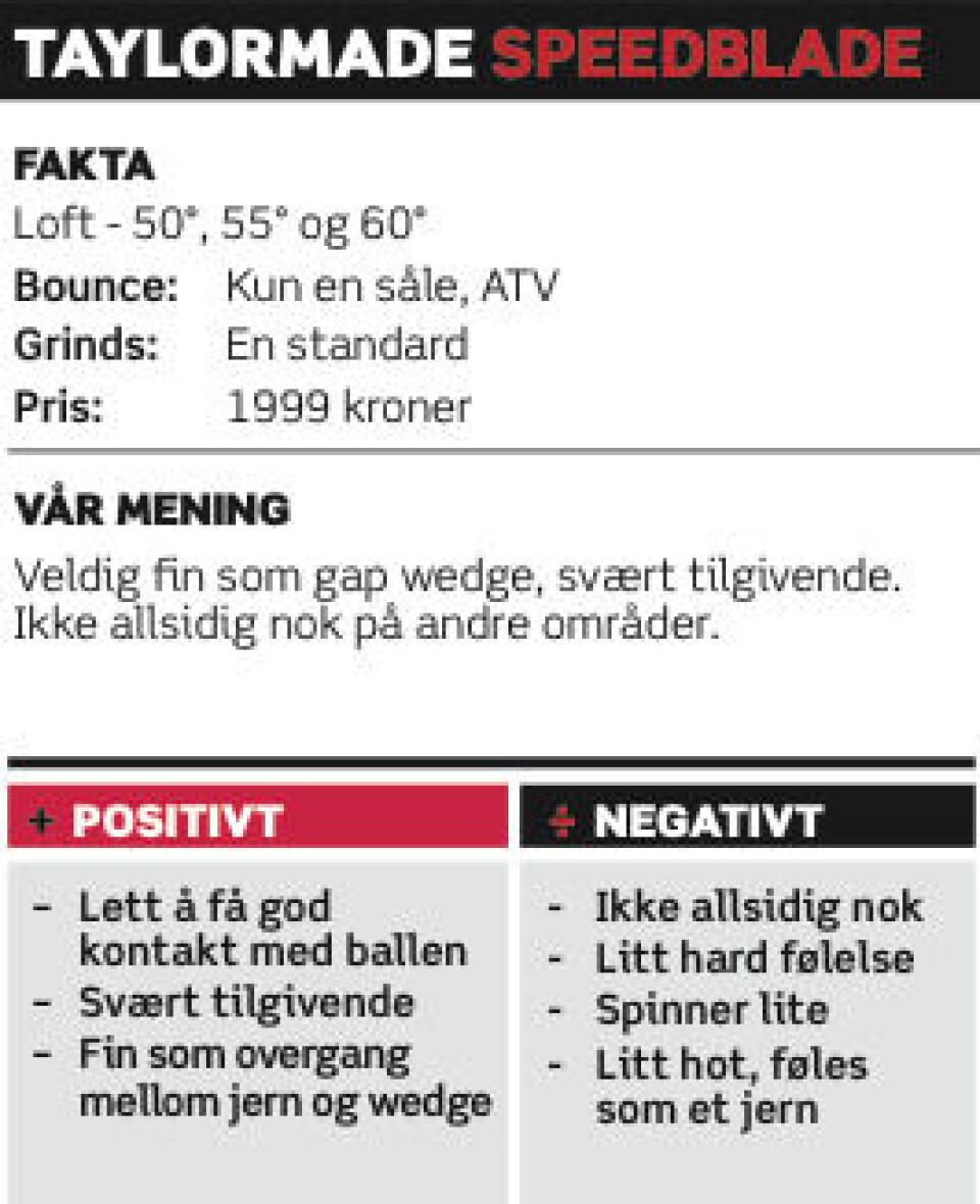 Utstyrstest 2014: Wedger
