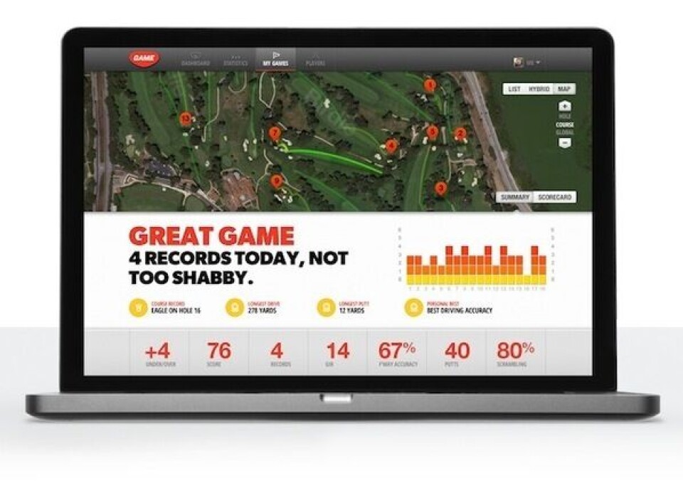Game Golf analyserer spillet ditt