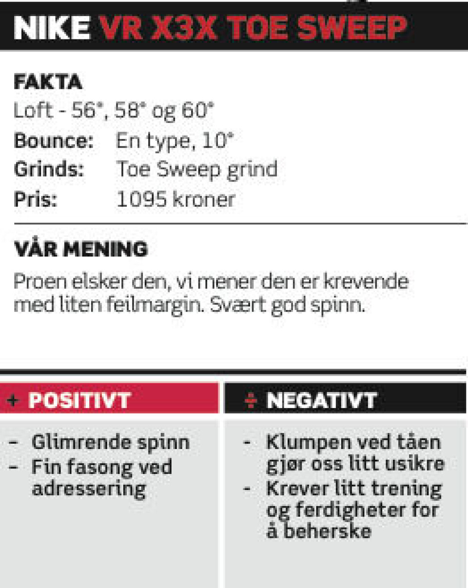 Utstyrstest 2014: Wedger