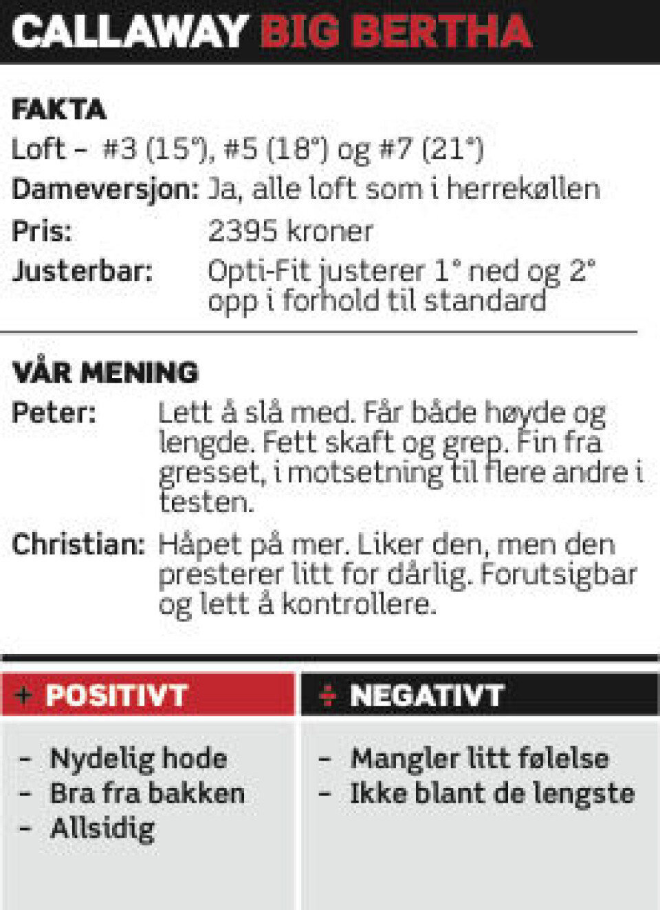 Utstyrstest 2014: Wooder