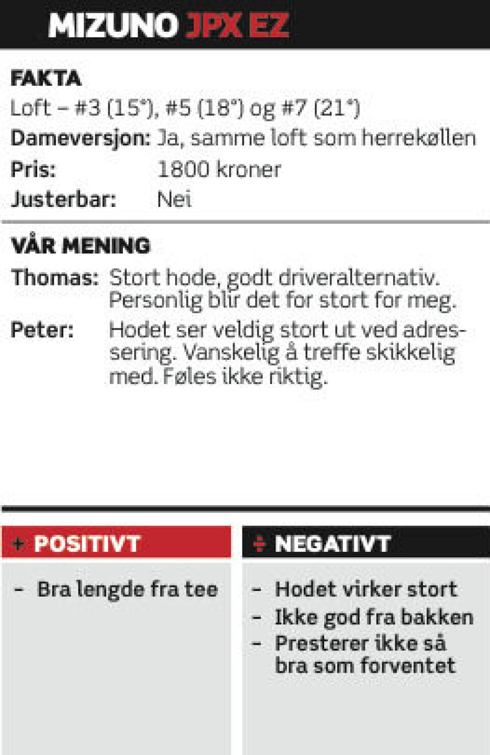 Utstyrstest 2014: Wooder