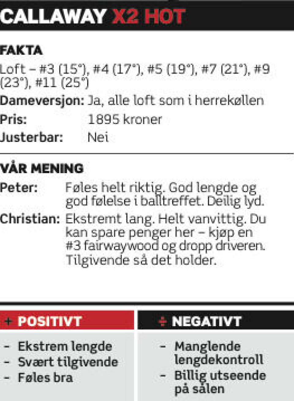 Utstyrstest 2014: Wooder