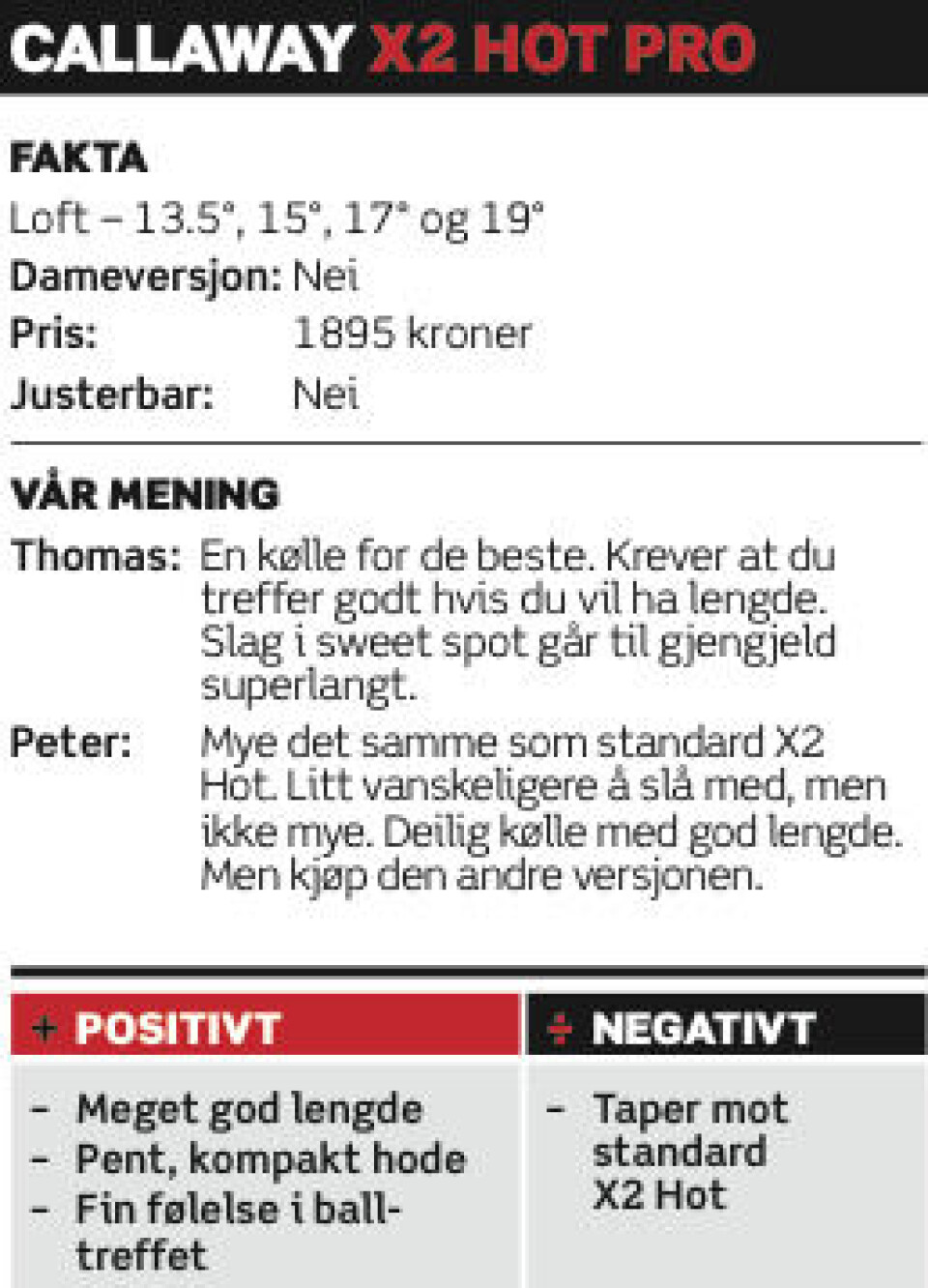 Utstyrstest 2014: Wooder