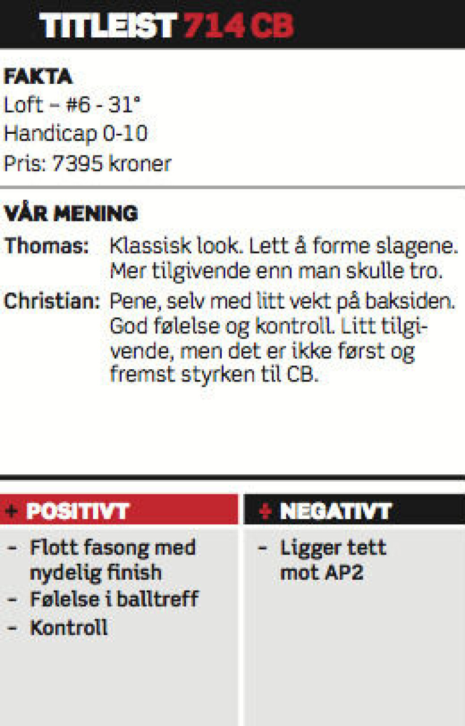 Utstyrstest 2014: Jern
