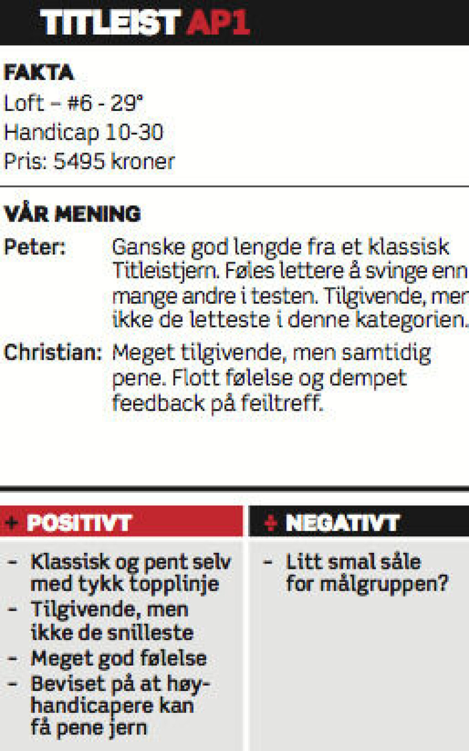 Utstyrstest 2014: Jern