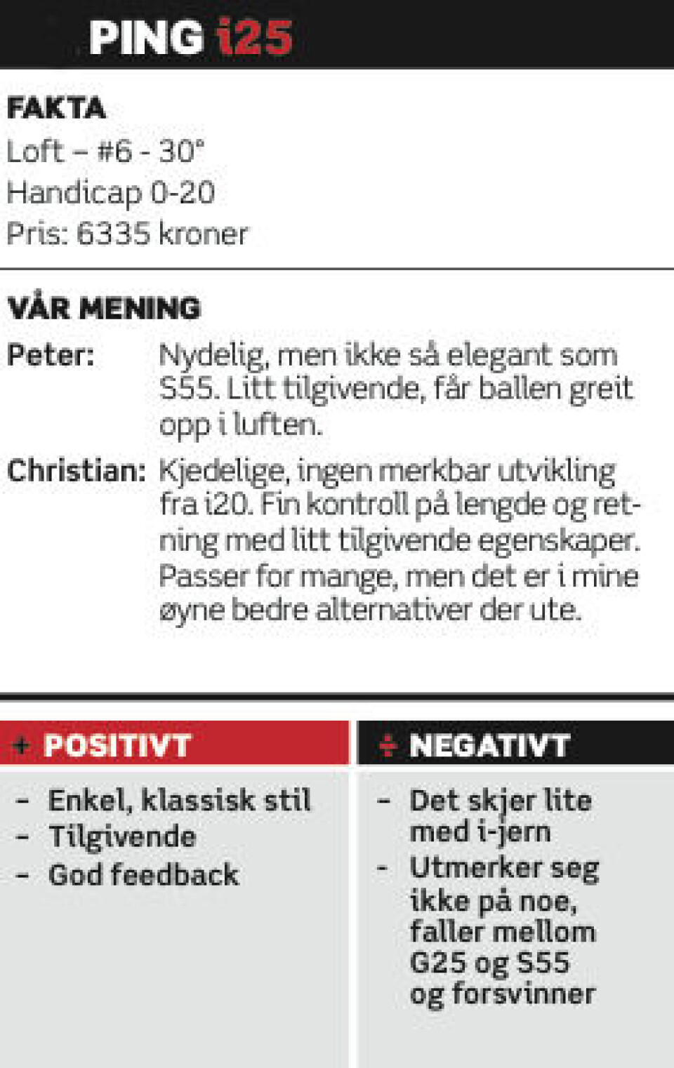 Utstyrstest 2014: Jern