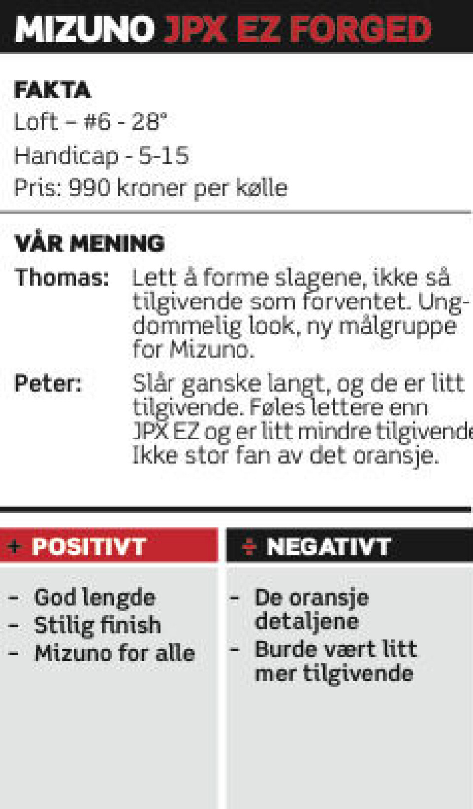 Utstyrstest 2014: Jern