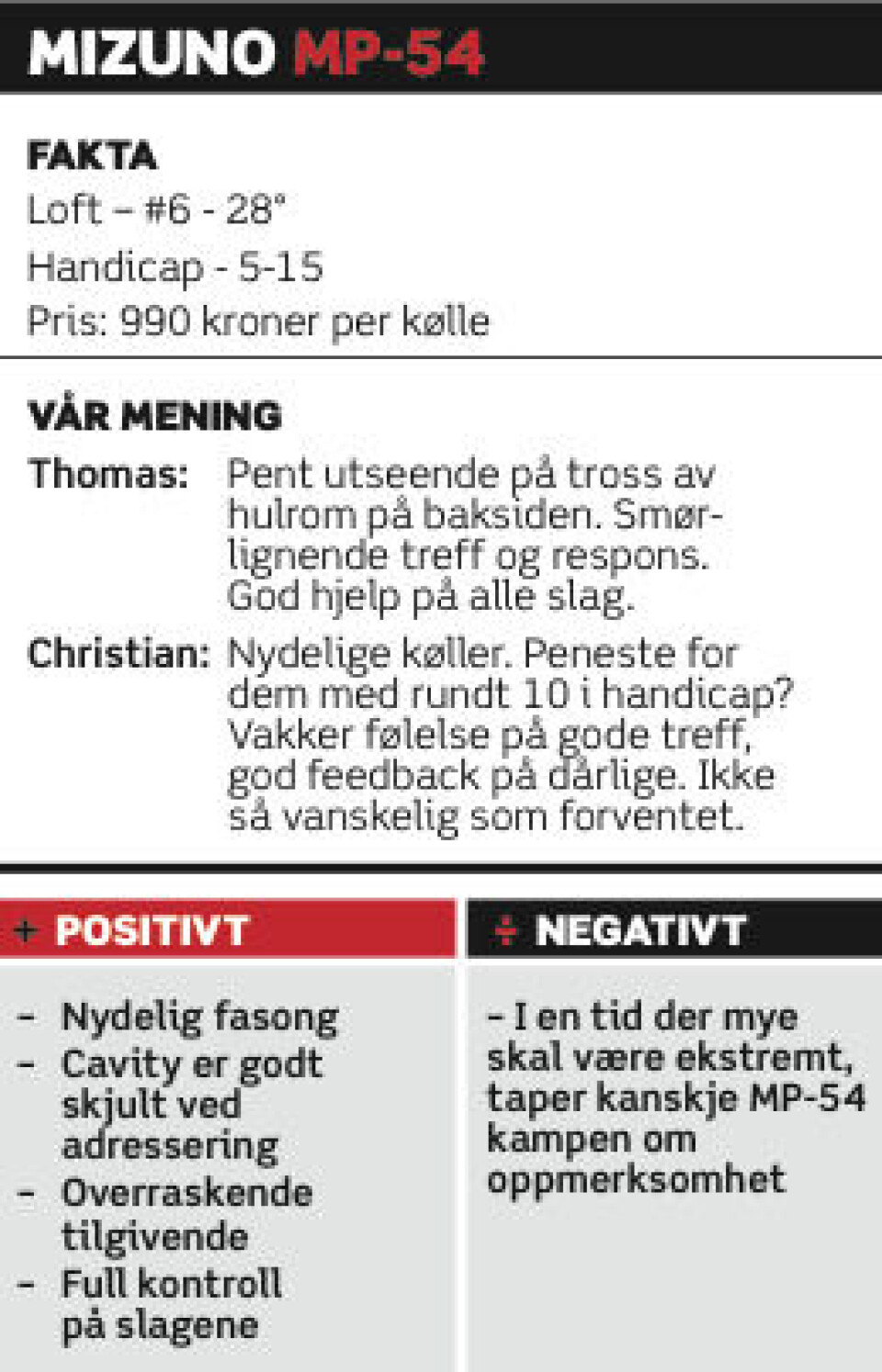 Utstyrstest 2014: Jern