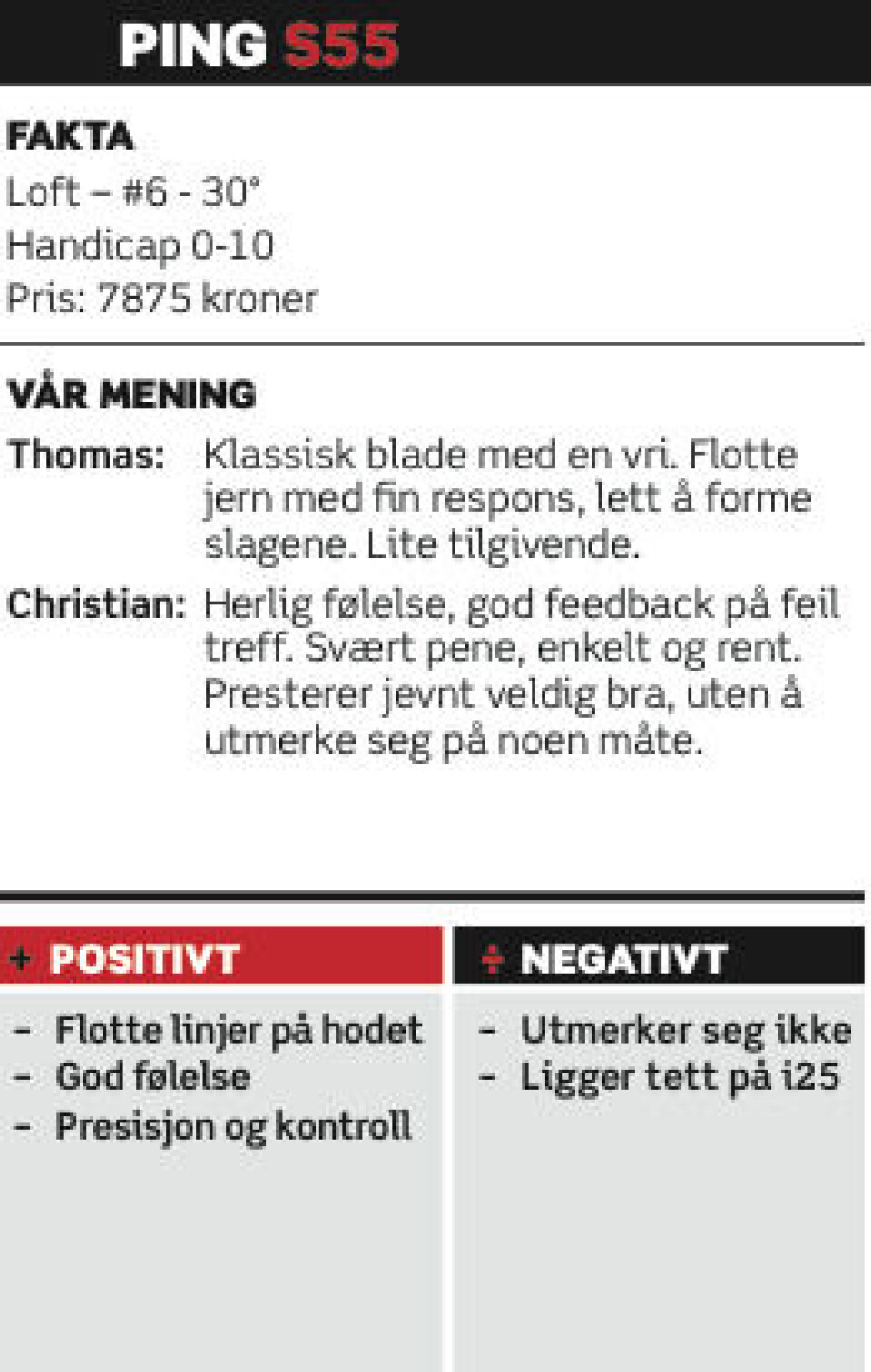Utstyrstest 2014: Jern