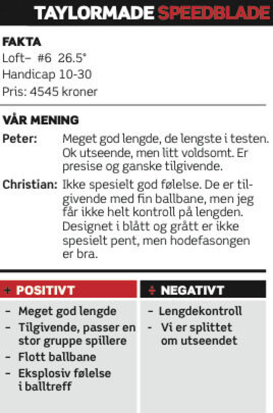 Utstyrstest 2014: Jern