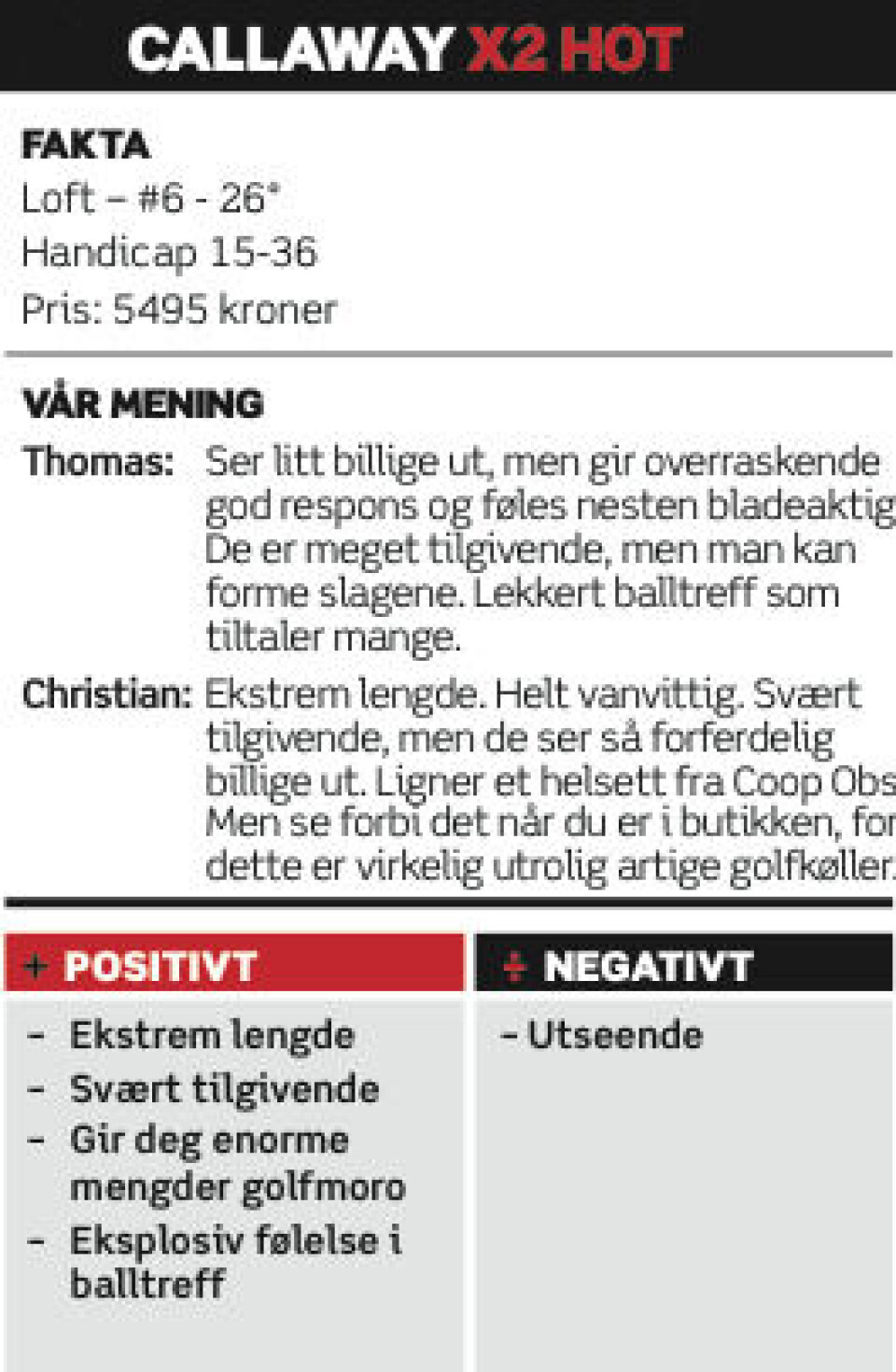 Utstyrstest 2014: Jern