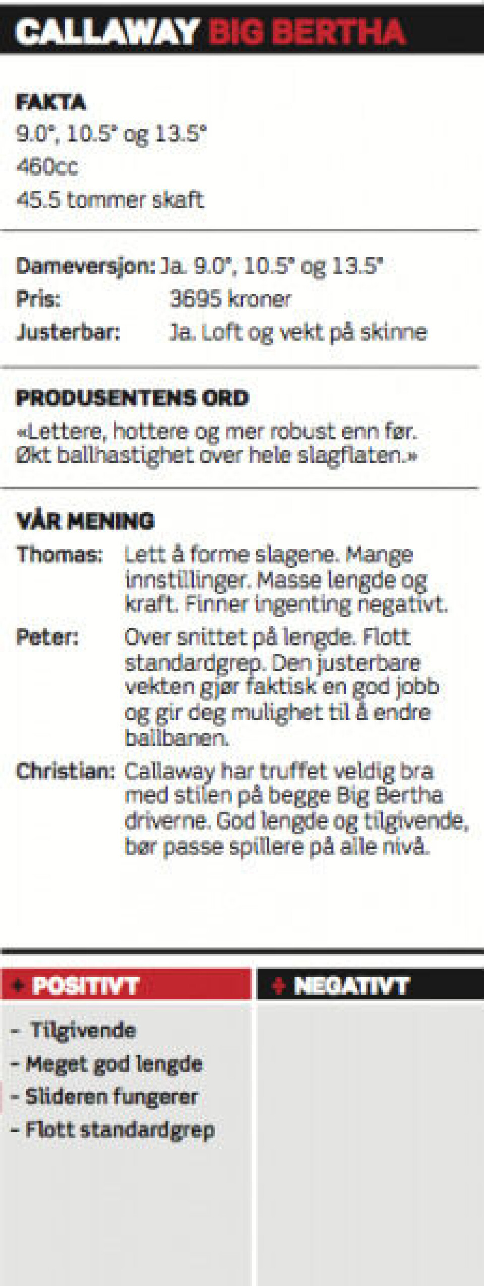 Utstyrstest 2014: Drivere