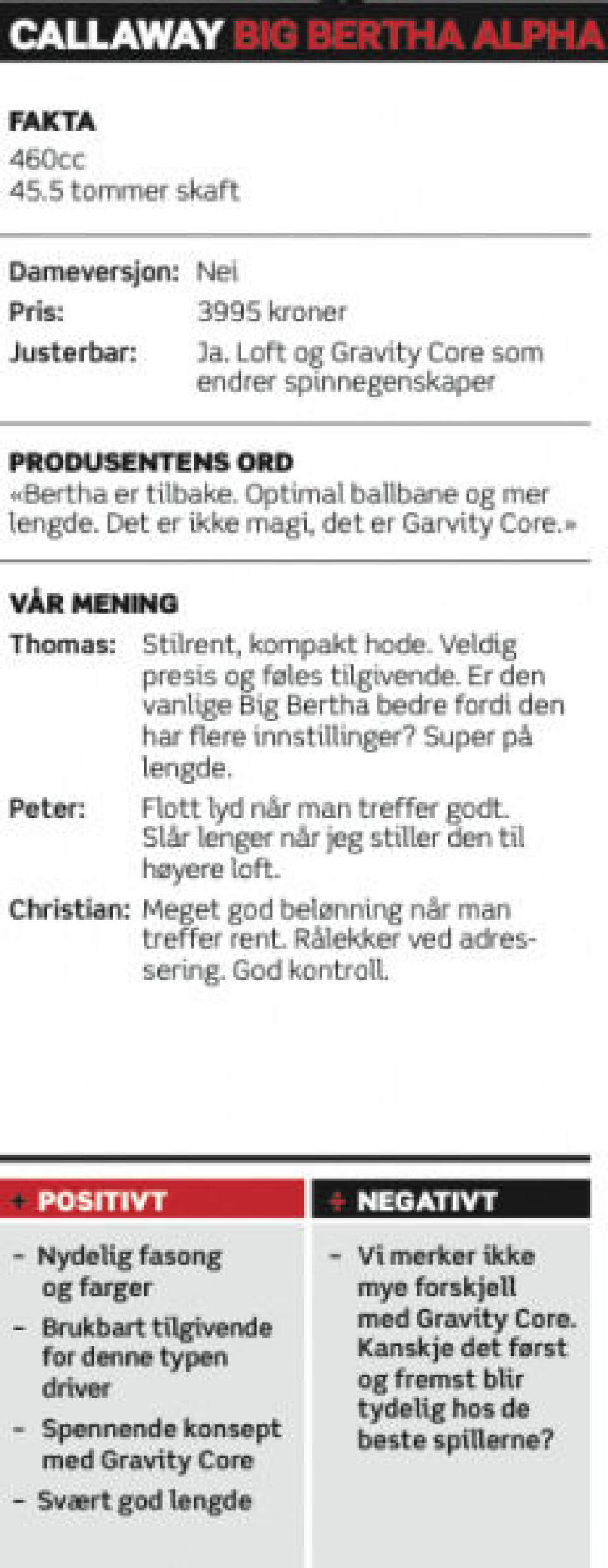 Utstyrstest 2014: Drivere