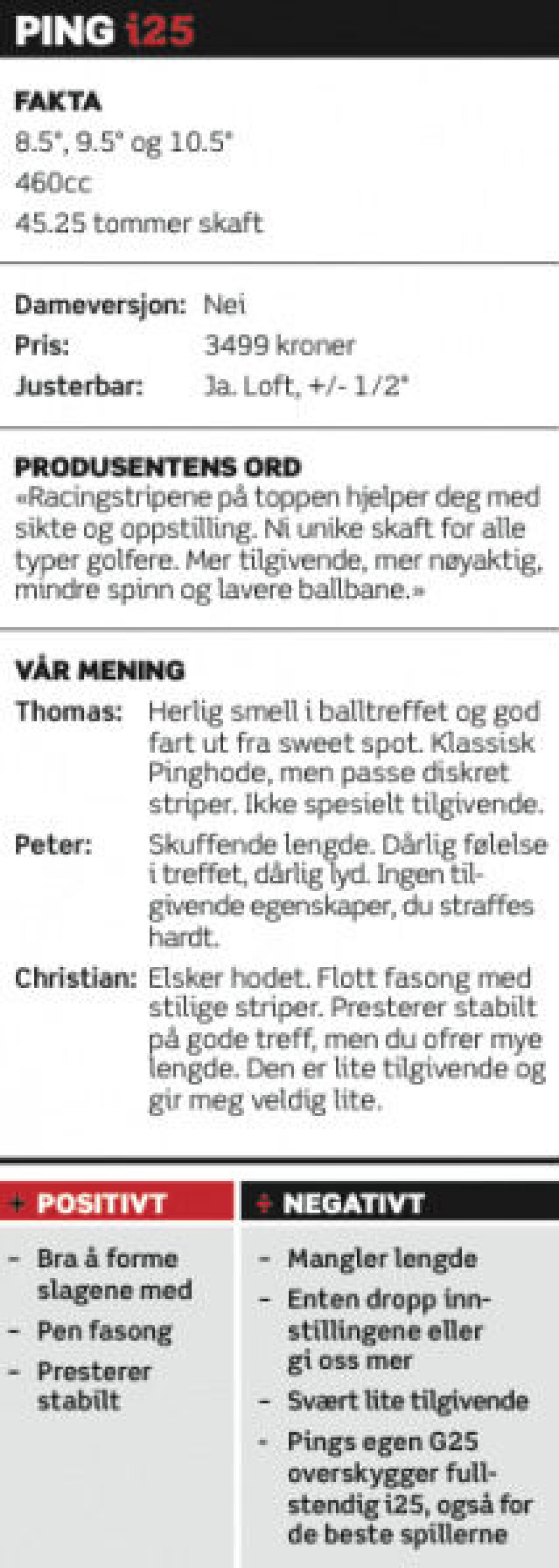 Utstyrstest 2014: Drivere