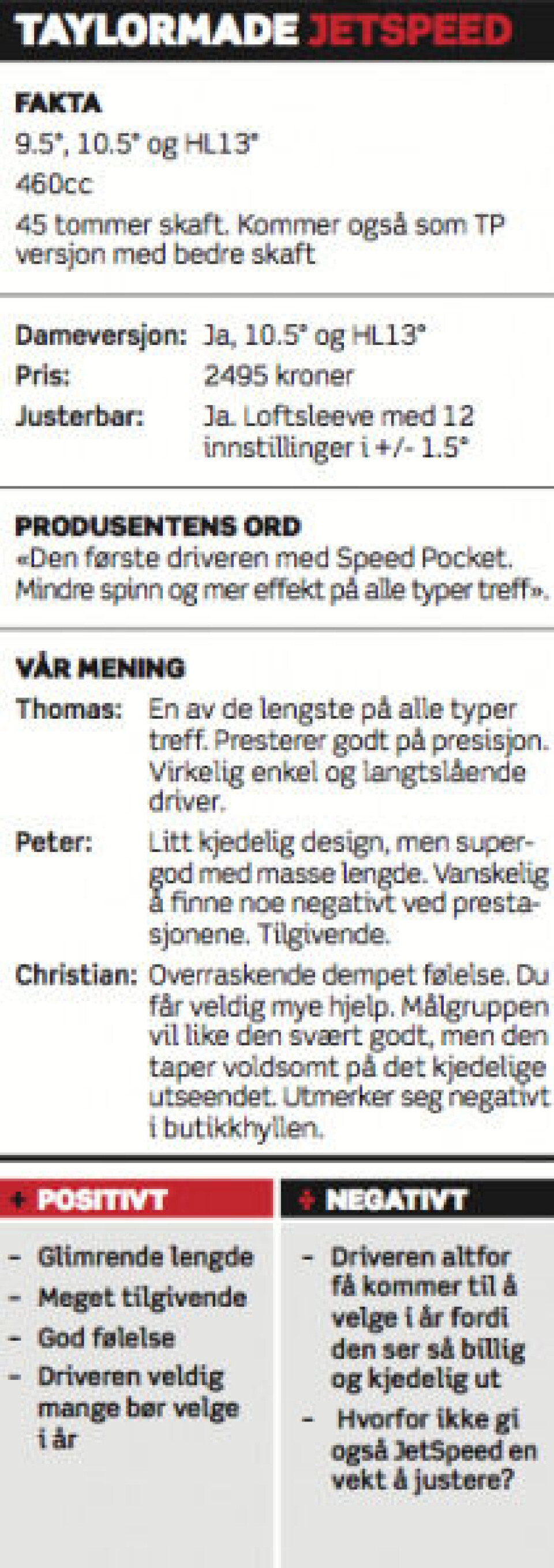 Utstyrstest 2014: Drivere