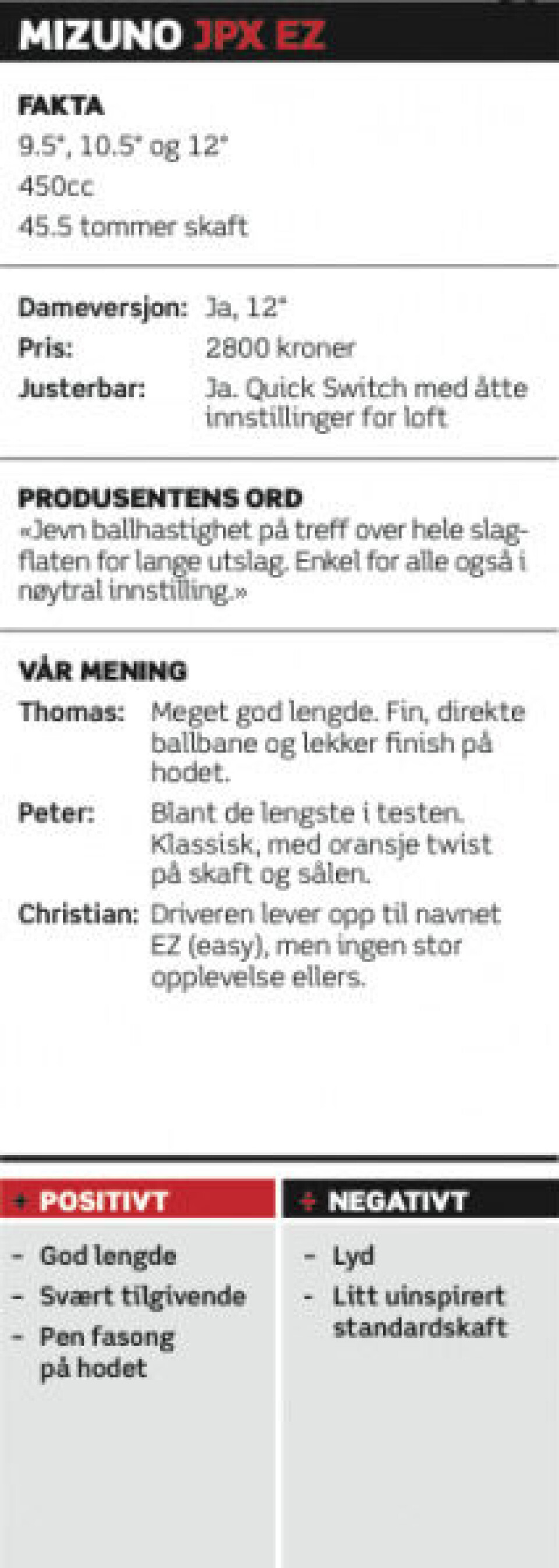 Utstyrstest 2014: Drivere