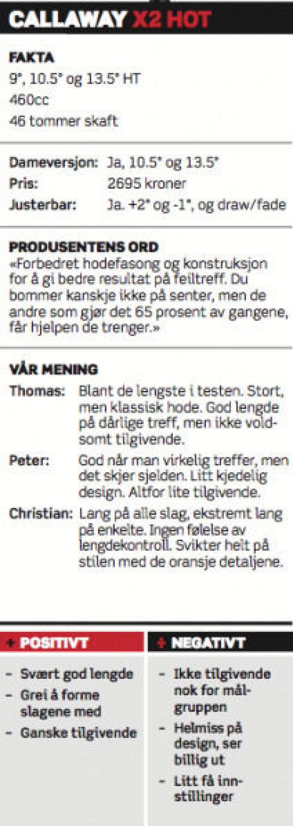 Utstyrstest 2014: Drivere
