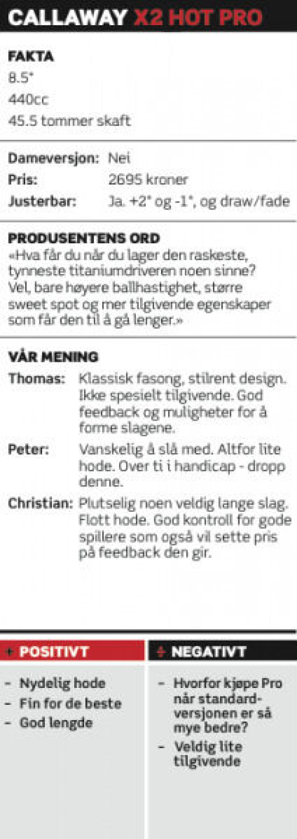 Utstyrstest 2014: Drivere