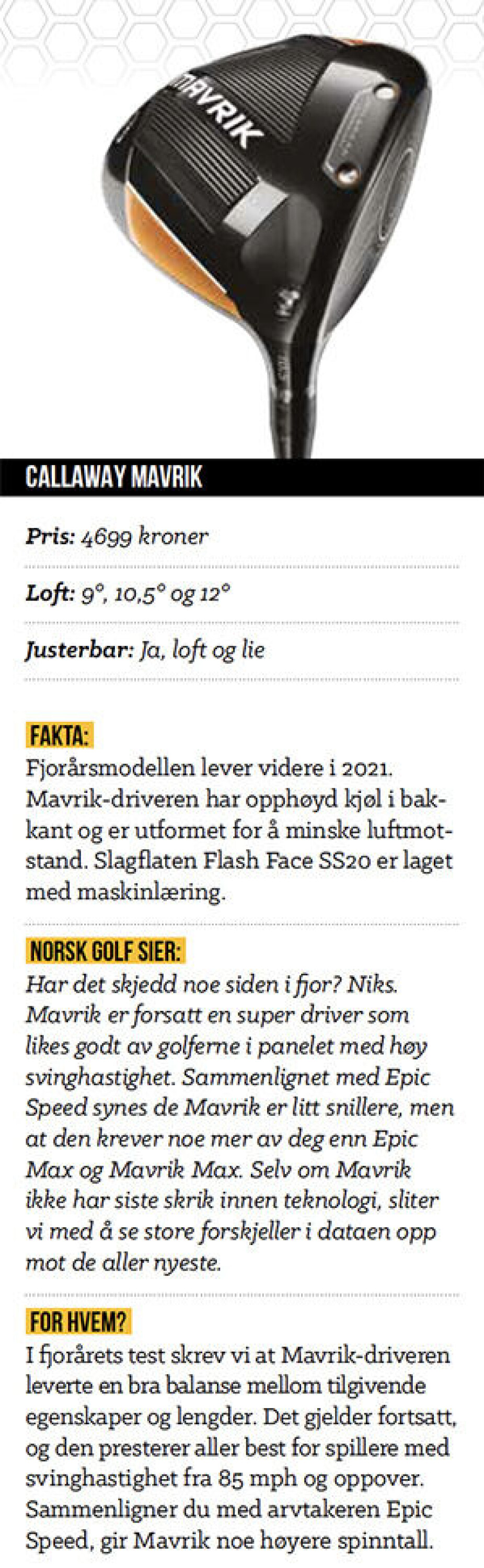 Driverguiden 2021: Stor test av årets drivere