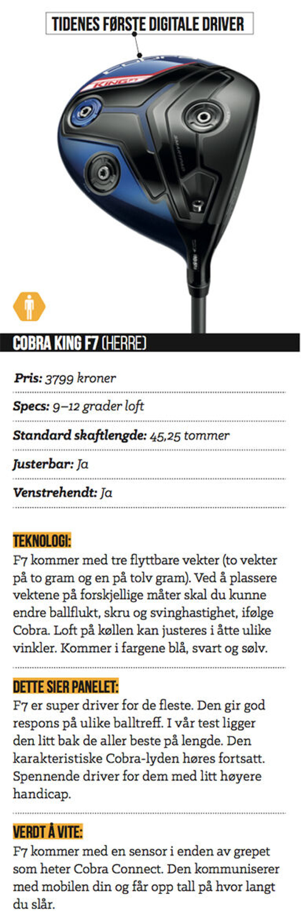 Guide til årets drivere
