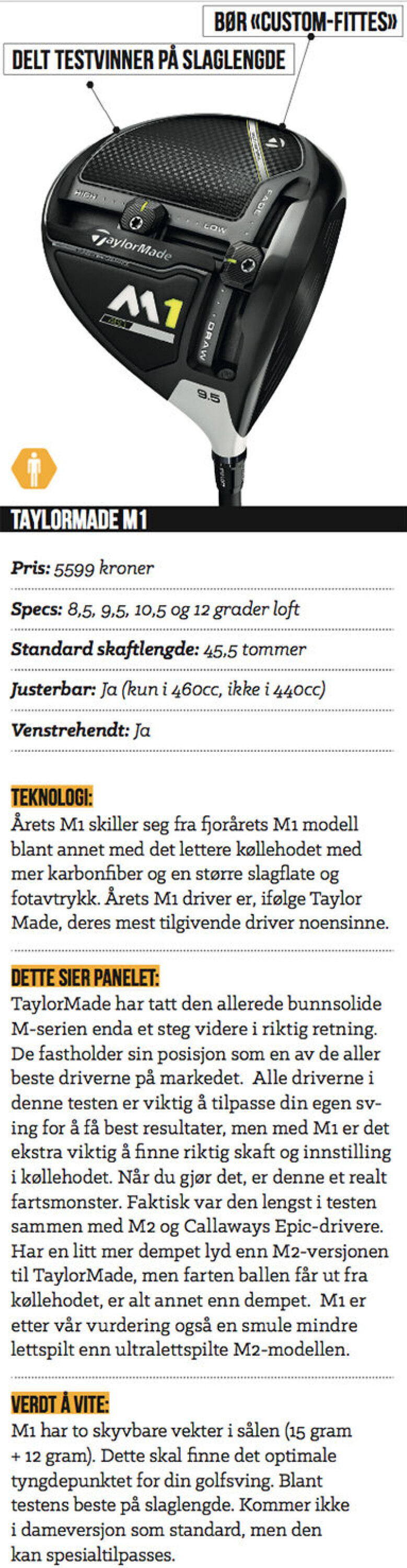 Guide til årets drivere