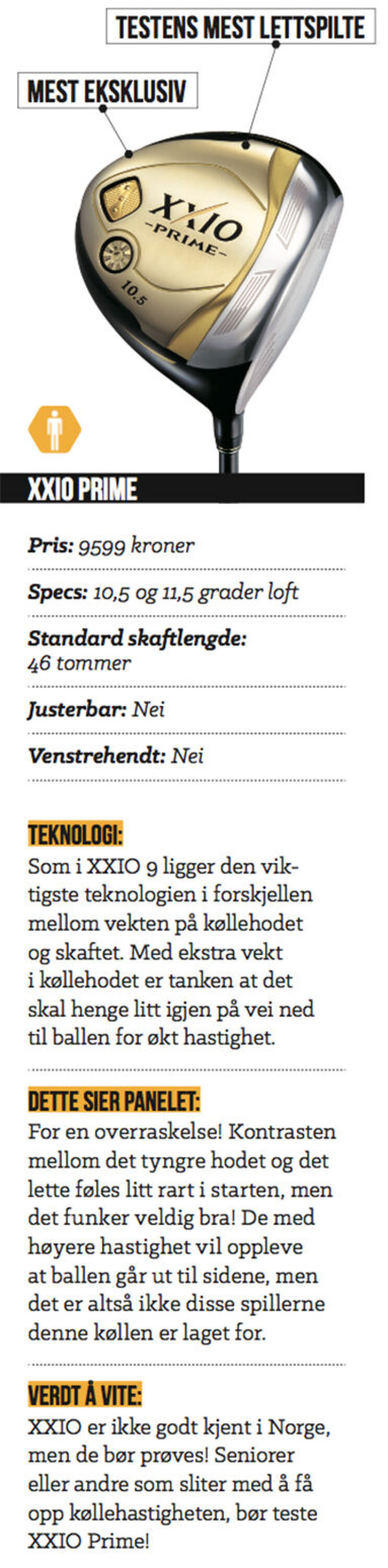 Guide til årets drivere
