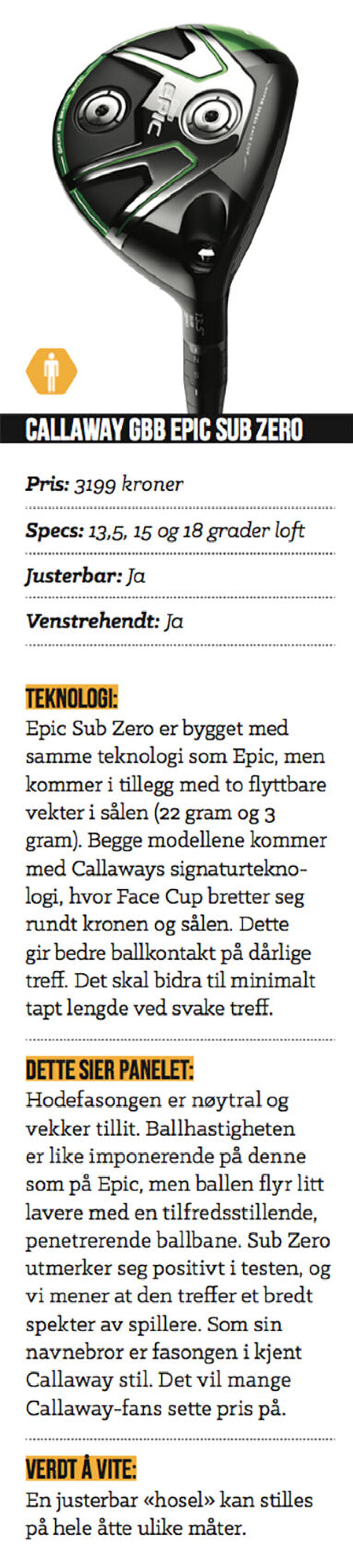 Guide til årets fairwaywooder