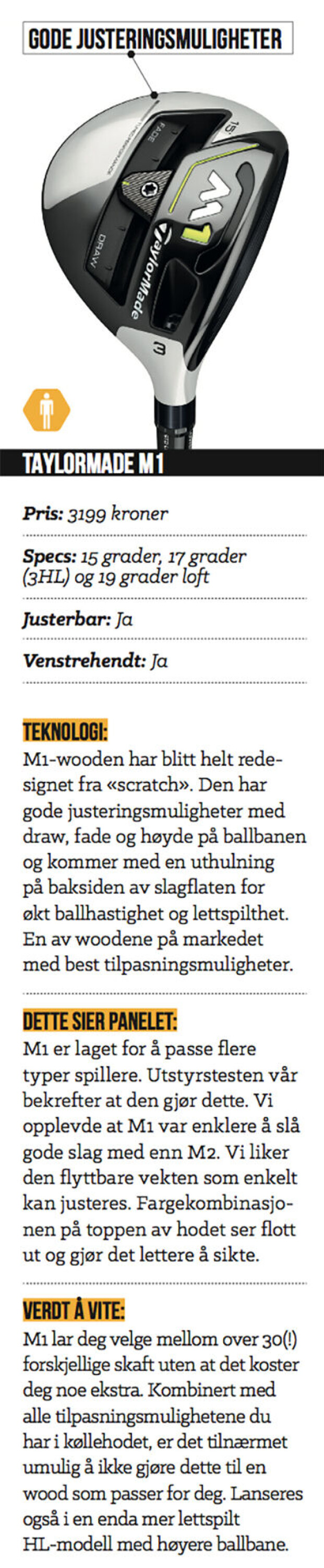 Guide til årets fairwaywooder