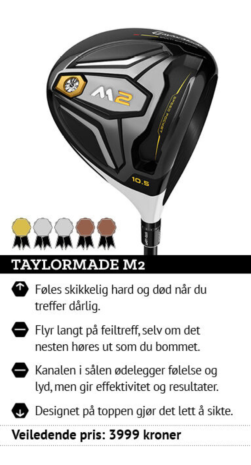 Test av drivere