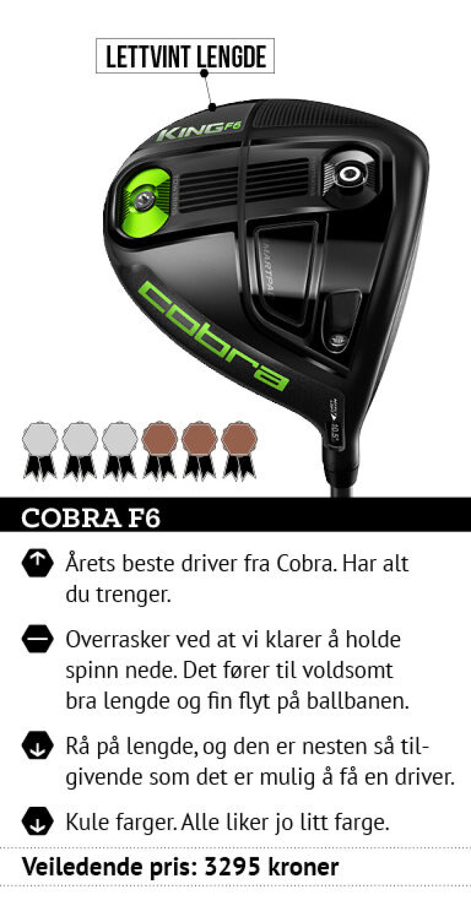 Test av drivere