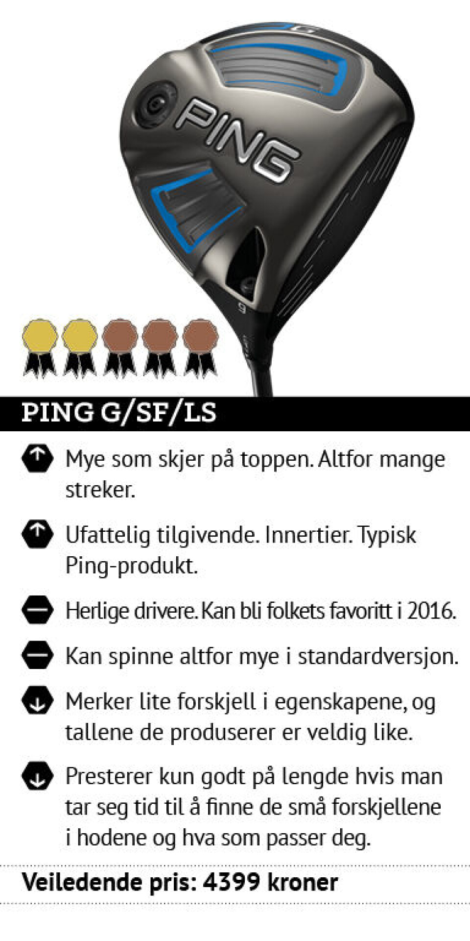 Test av drivere