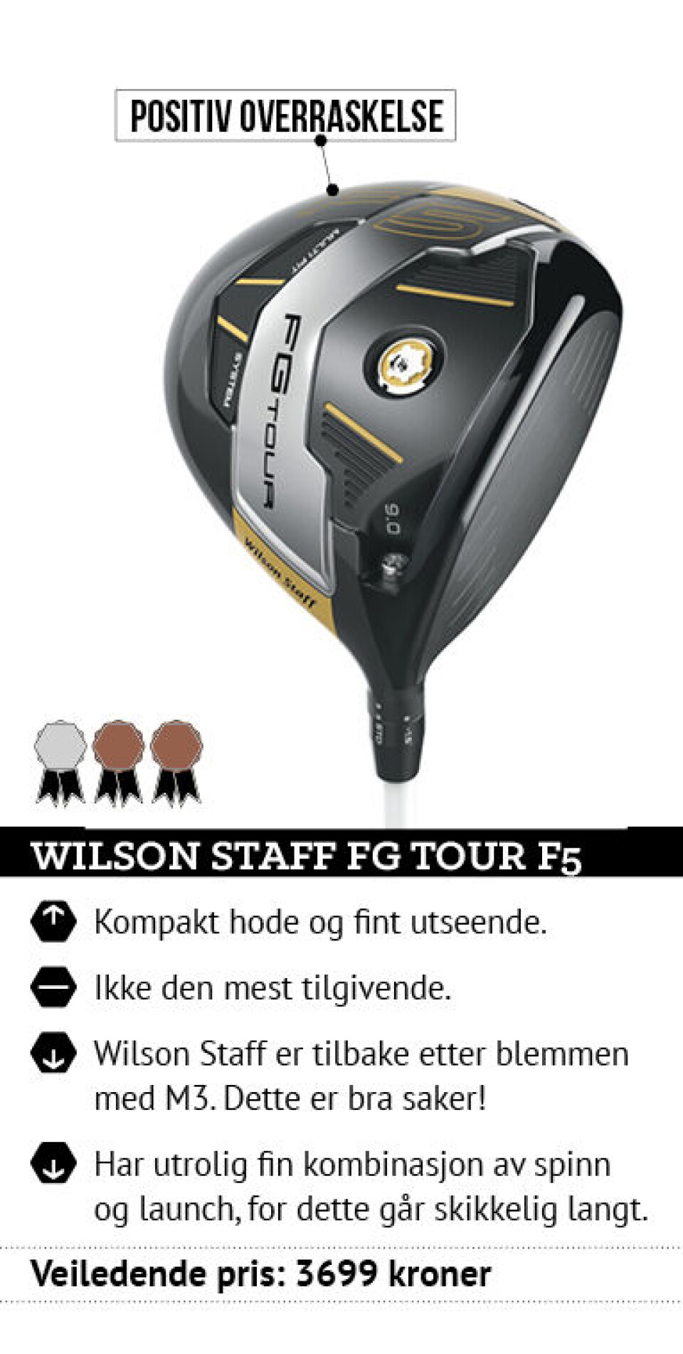 Test av drivere