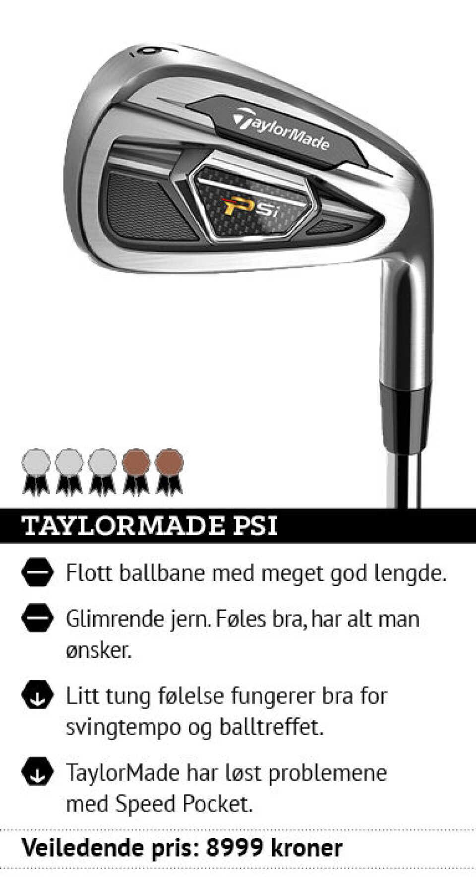 Test av jernkøller