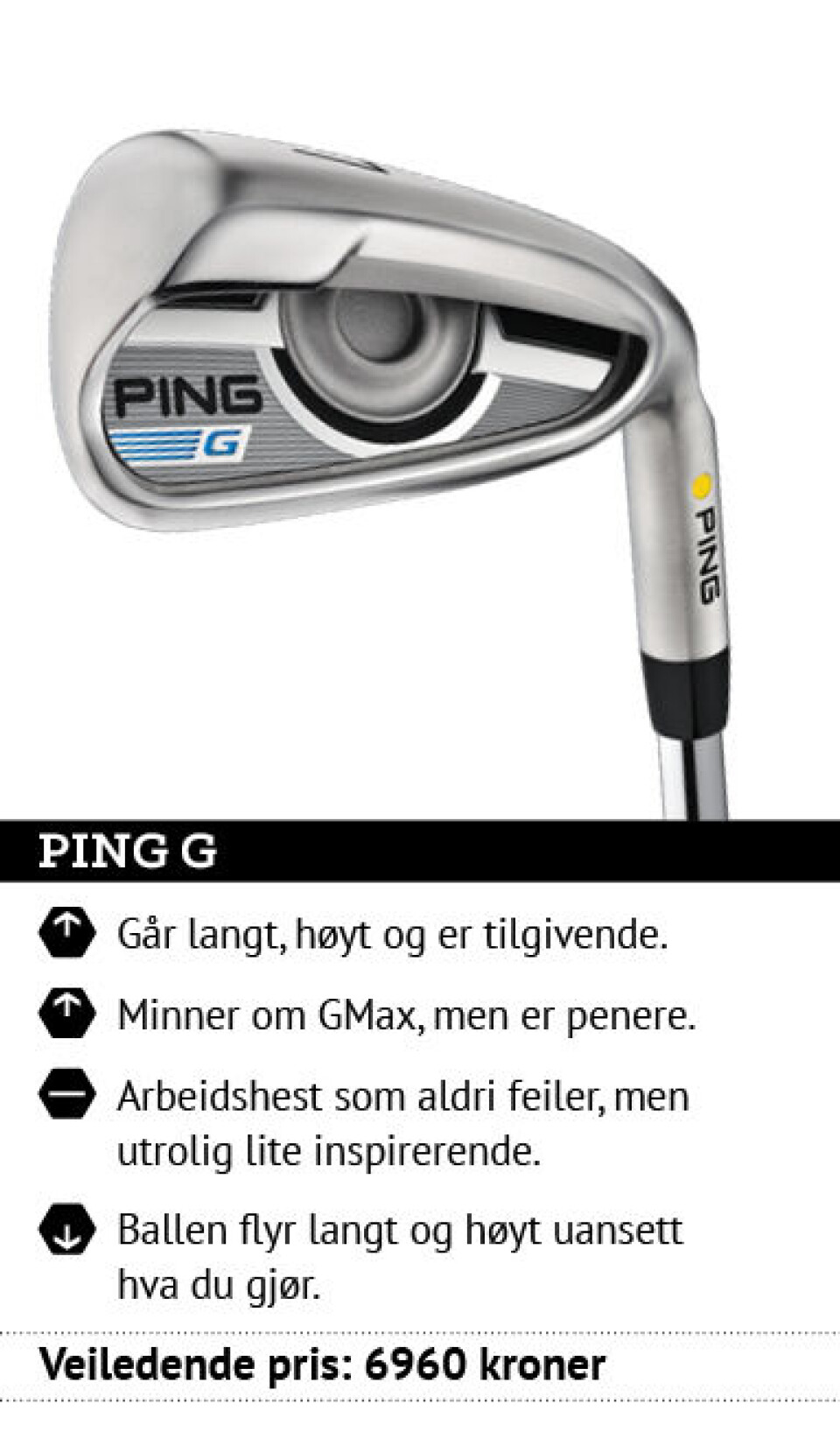 Test av jernkøller