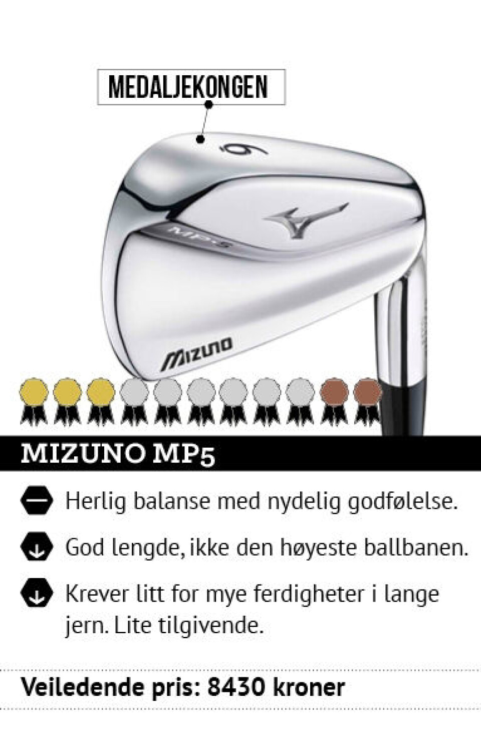 Test av jernkøller