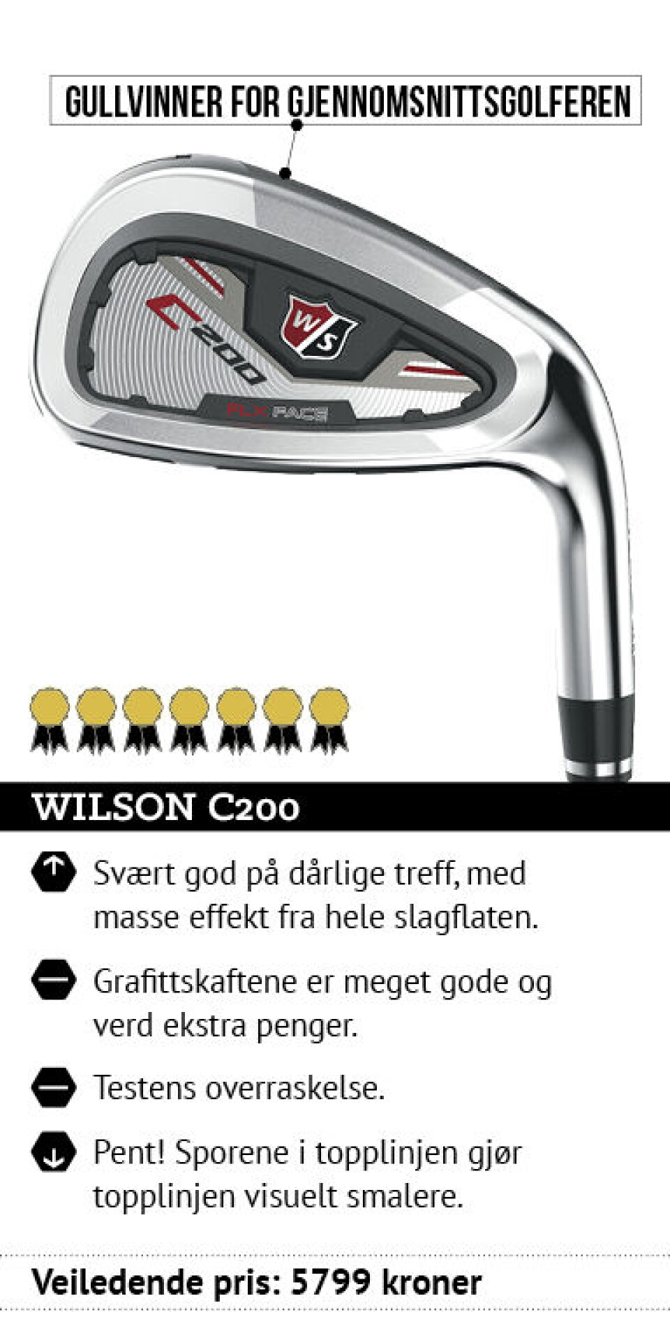 Test av jernkøller