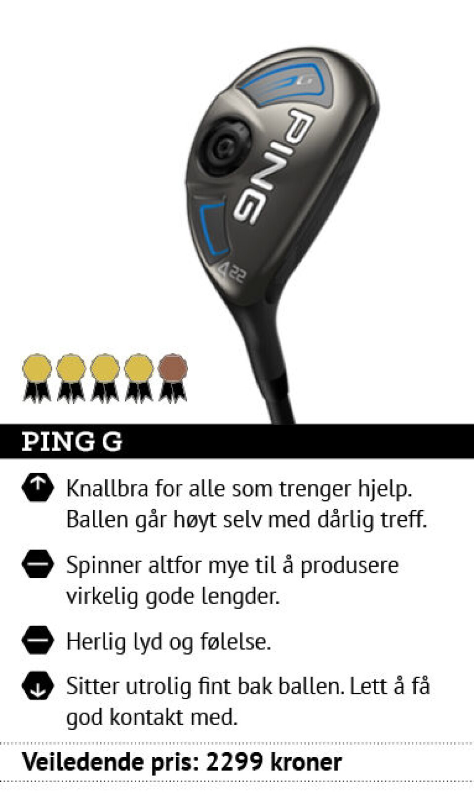 Test av hybrider