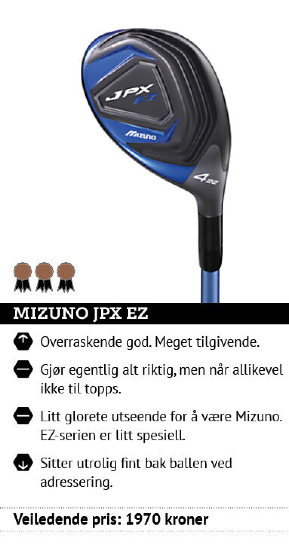 Test av hybrider