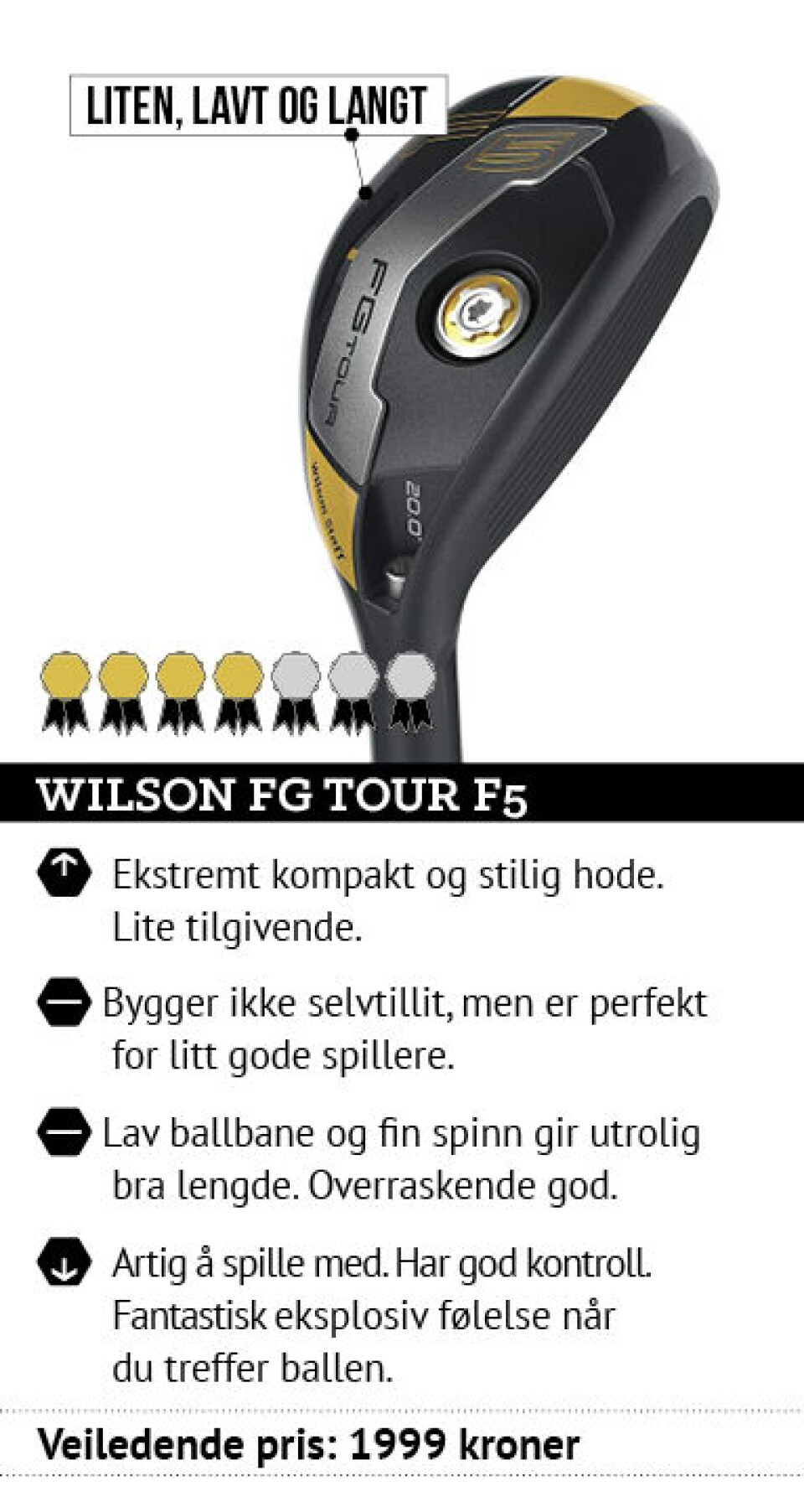 Test av hybrider