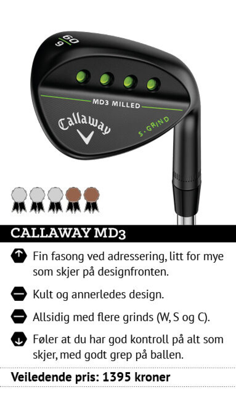 Test av wedger