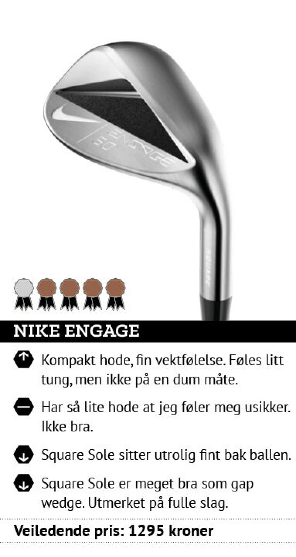 Test av wedger