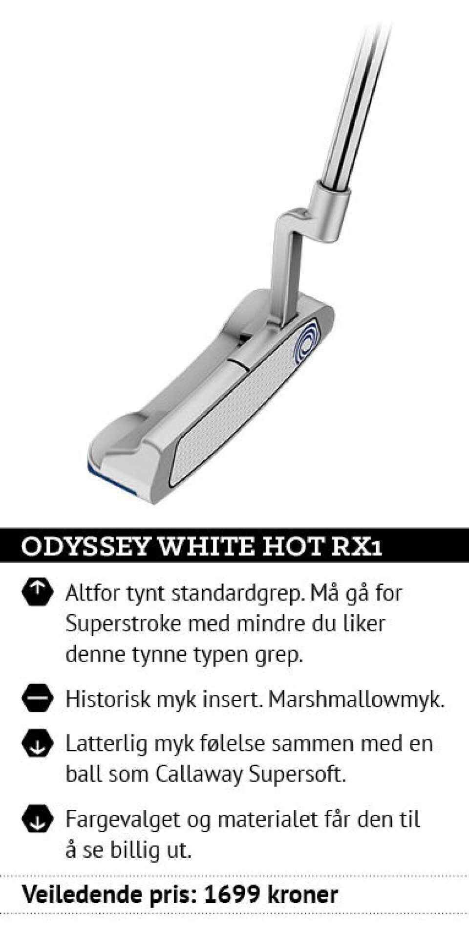 Test av puttere