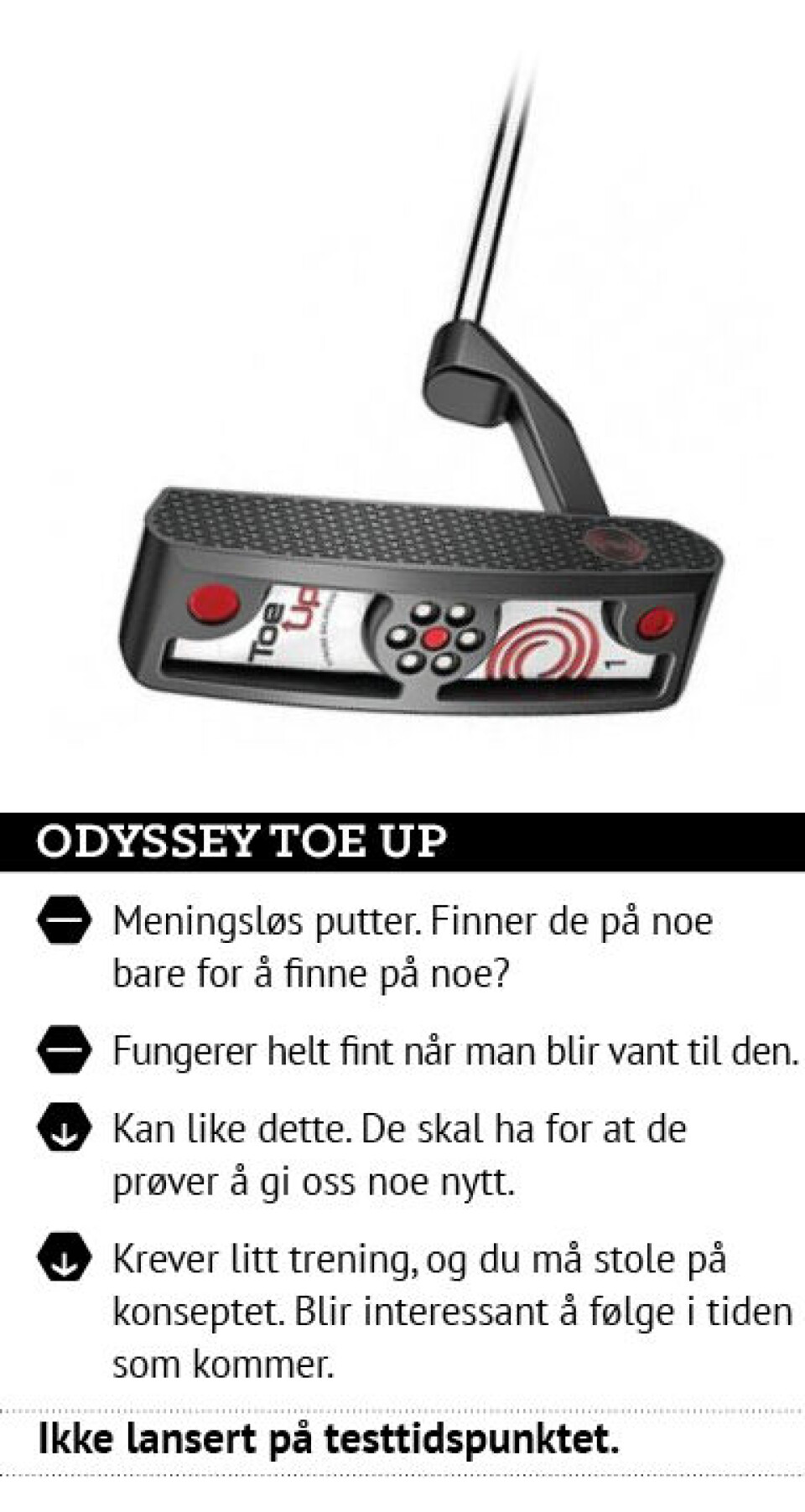Test av puttere