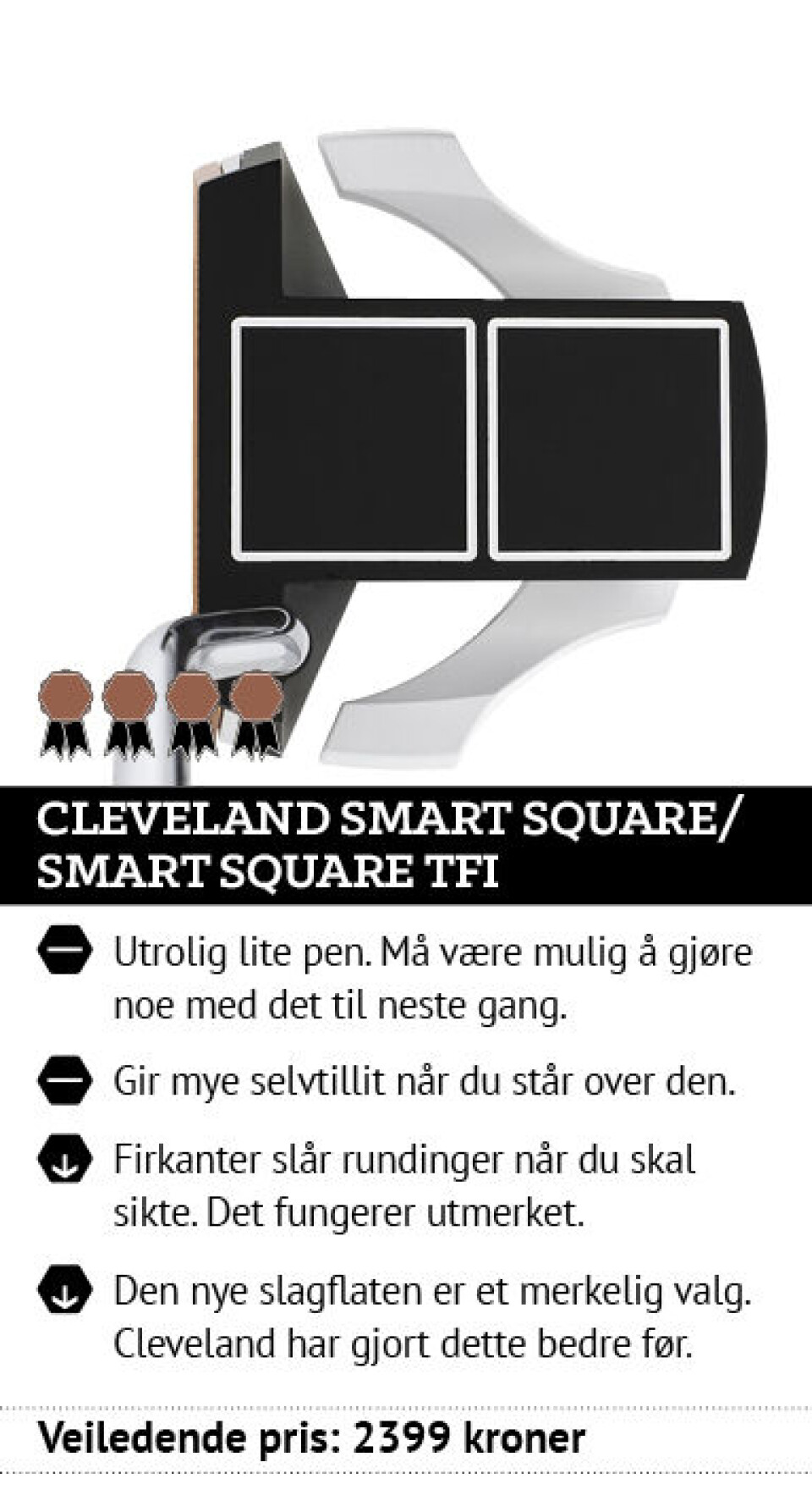 Test av puttere