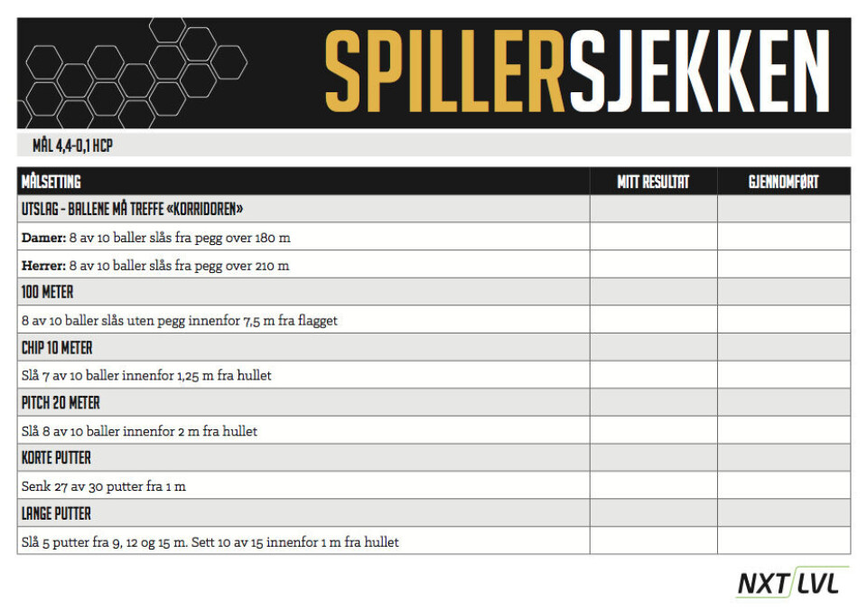 NXT LVL Spillersjekken: Finn ut hvor god du EGENTLIG er!